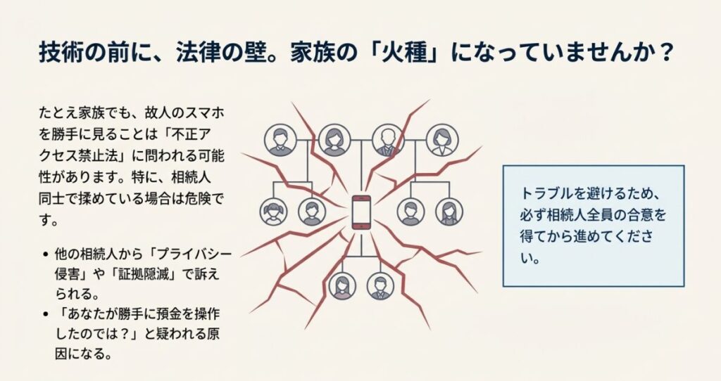 スマートフォンを中心に親族関係に亀裂が入っているイメージ図
