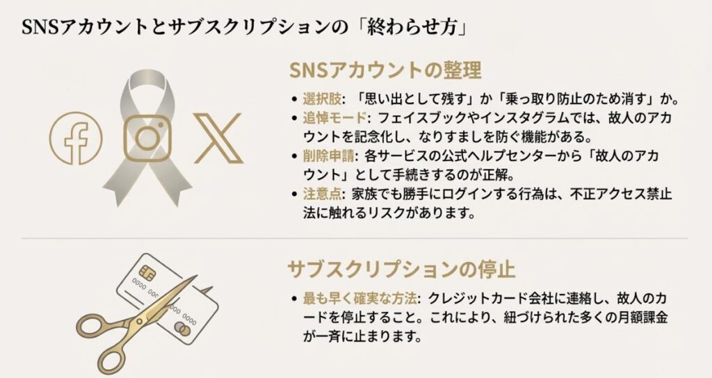 スマホやネット銀行などのトラブル内容と専門家が推奨する最善の一手