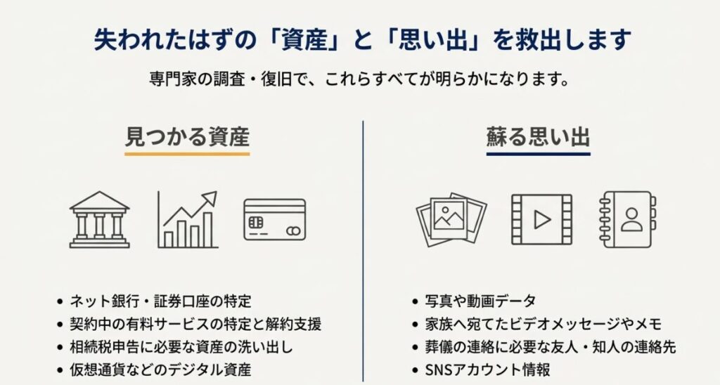 故障した端末から写真や動画データを抽出する方法と実績を紹介するスライド
