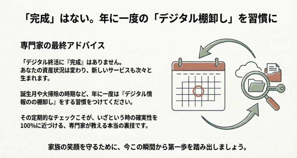 定期的な棚卸しが確実性を高めることを示すカレンダーと情報のイラスト