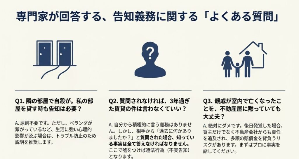隣室の事故の影響や過去の事案への回答義務など、不動産所有者が直面しやすい疑問に対する専門家の回答集 。