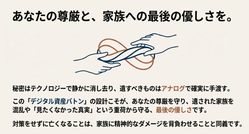 設定した期間ログインがない場合にGoogleが死亡を判断しデータを消去する仕組みの解説