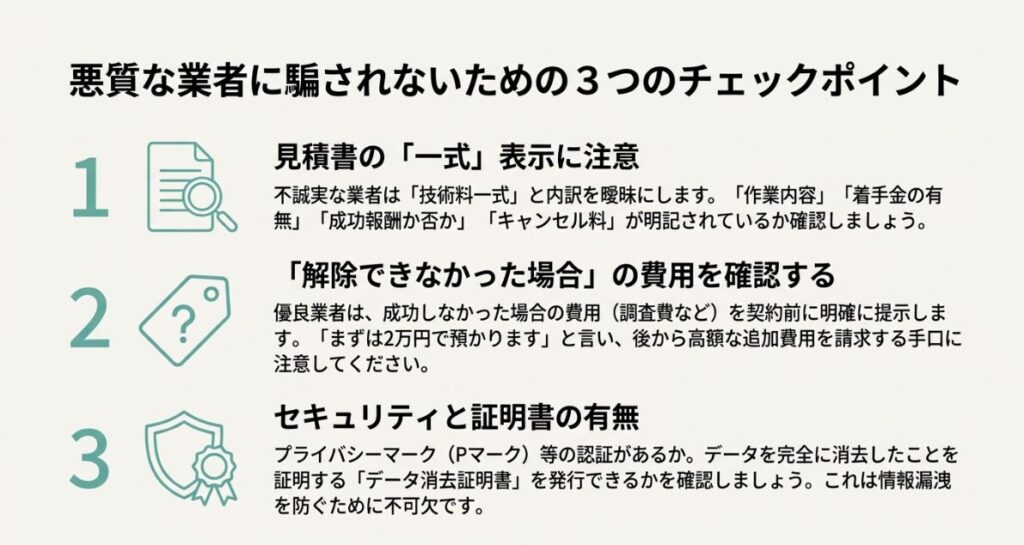 見積書の表示やセキュリティ認証の確認方法を記したスライド