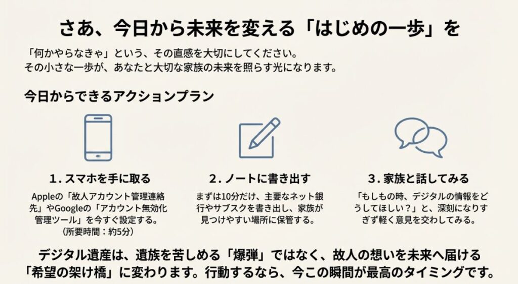 本記事で解説した重要項目を1枚に集約した最終的なチェックリスト