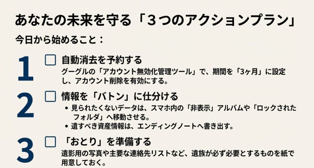 見せたくない秘密と必要な資産を分離して管理するデジタル資産バトンの戦略イメージ