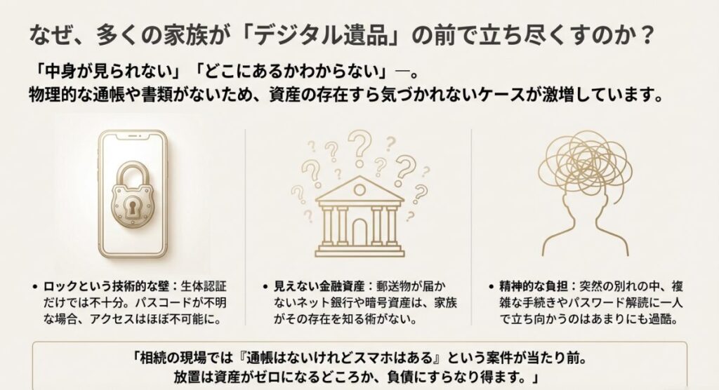 ロックの壁や見えない金融資産、精神的負担などの課題をまとめた図