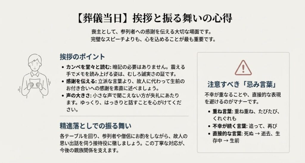 挨拶のポイントや忌み言葉、精進落としでの振る舞いを説明するイラスト付き解説