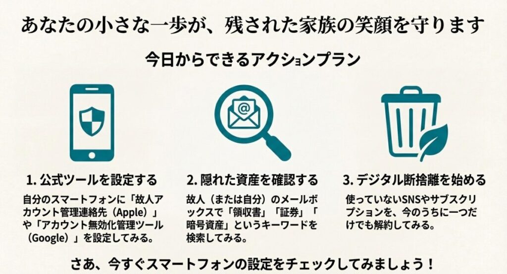 準備なしで混乱する家族と、準備ありで絆が深まる家族を対比させたビジュアルイメージ