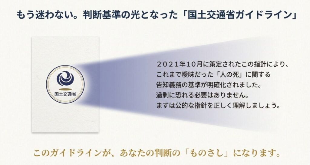 2021年10月に策定された、人の死に関する不動産取引の告知事項を定めた国土交通省ガイドラインの紹介スライド