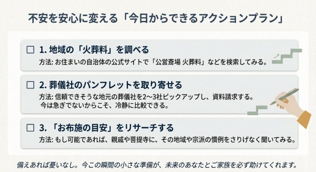 自治体の公式サイトで公営斎場の火葬料を検索する手順の紹介