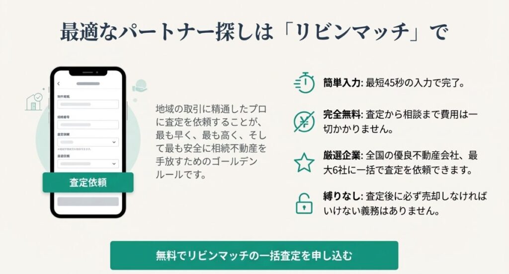 一括査定サービスリビンマッチ