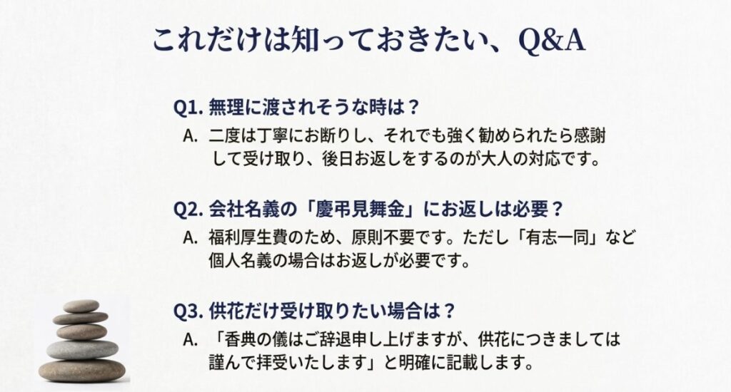 無理に渡されそうな時や、供花だけ受け取りたい場合など、現場で迷いやすい疑問に答えるFAQスライド。