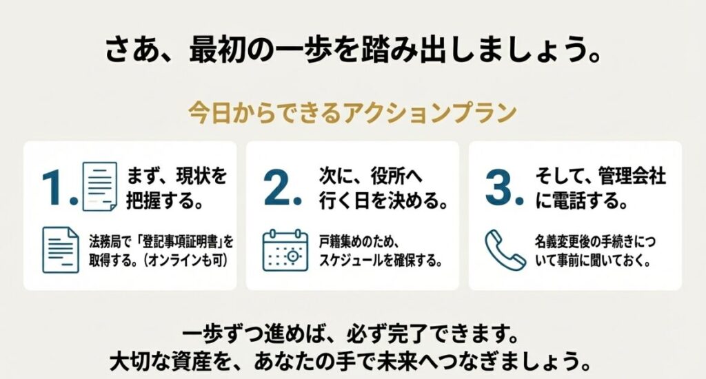 登記事項証明書の取得、戸籍集めのスケジュール確保、管理会社への電話連絡という、今日からできる3つの行動指針をまとめた最終スライドです。