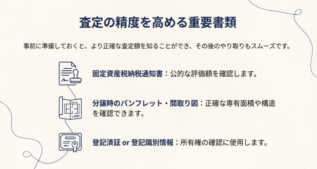 固定資産税納税通知書、分譲時のパンフレット、登記済証など査定に必要な書類のリスト