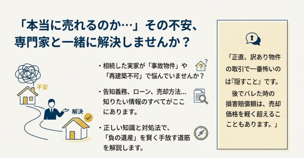 訳あり物件の定義として、心理的、物理的、法的、環境的な4つの瑕疵を説明したスライド資料