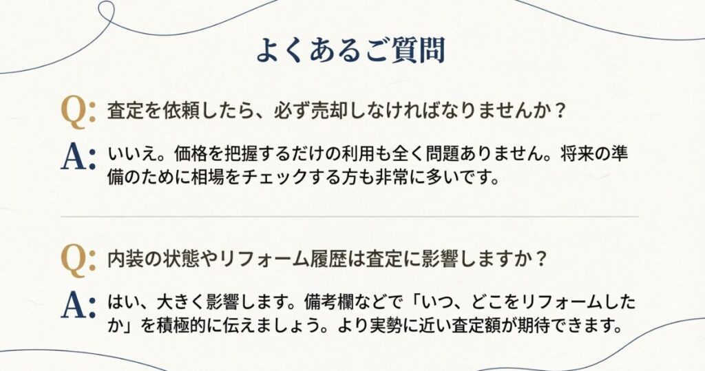 査定依頼後に必ず売る必要があるか、などのよくある質問に答えるパネル