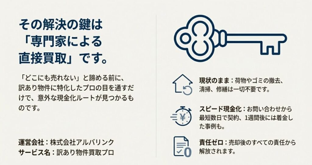 株式会社アルバリンクが東証グロース市場に上場していることを示す社会的信用の解説図です。