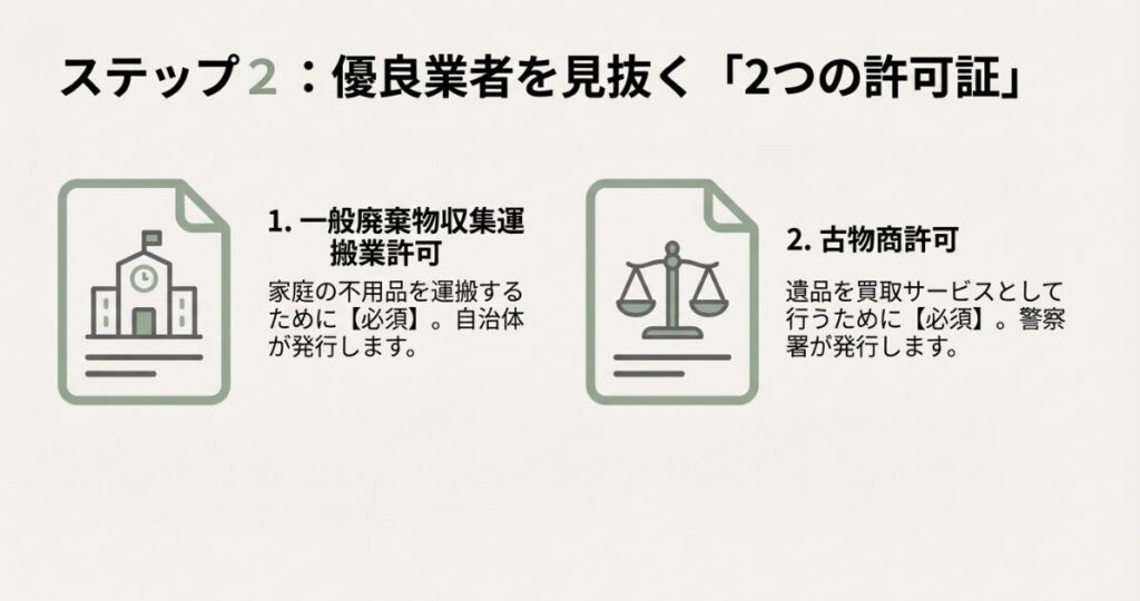 電話だけでの金額提示や即日契約の強要など注意すべき業者の発言例