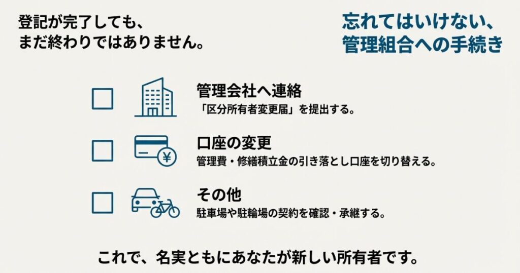 登記が終わった後も、管理会社への「区分所有者変更届」の提出や、管理費・修繕積立金の引き落とし口座の変更、駐車場契約の確認が必要であることを示すチェックリストです。