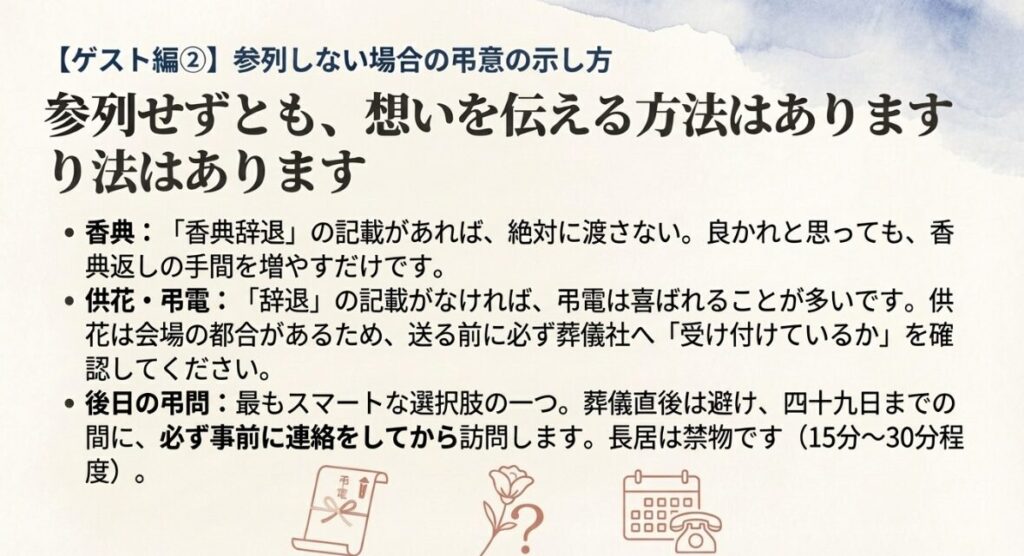 遺族から直接案内がない場合は参列を控えるという家族葬におけるゲスト側の絶対的なマナーを解説するスライド