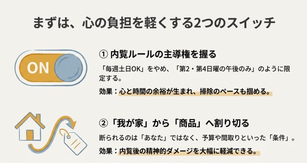 内覧ルールの主導権を握ることと、我が家を商品として割り切るという2つのメンタルケア方法を紹介。第2・第4日曜のみに限定するなどの具体的な対策を提案しています。