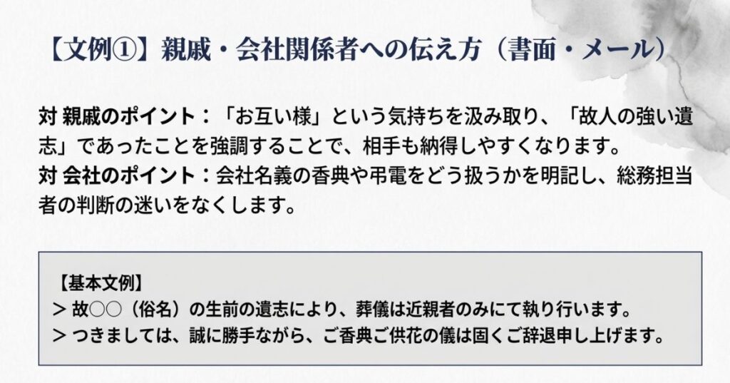 親戚や会社関係者に香典辞退を伝える際のポイントと、具体的な基本文例を記載したスライド。
