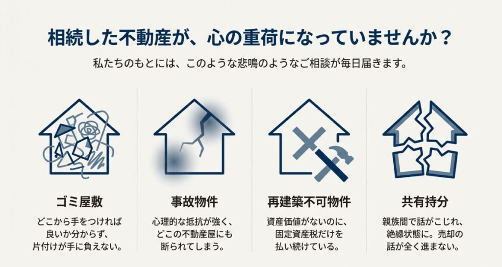 他社で断られた訳あり物件をプロが解決する「訳あり物件買取プロ」のメインビジュアルです。