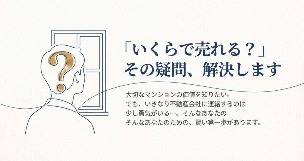 営業電話なし、匿名利用可能、費用無料という机上査定の3つのメリットを示すアイコン