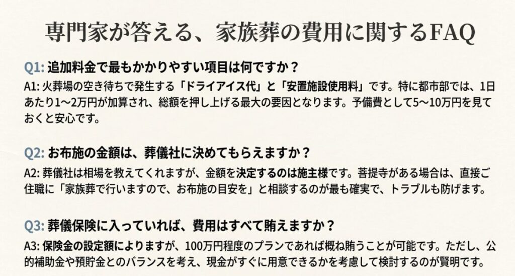ドライアイス代などの追加料金、お布施の決定権、葬儀保険のカバー範囲に関するQ&A