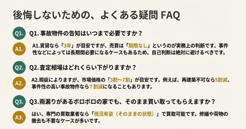 告知期間や査定価格などの疑問に回答したQ&A