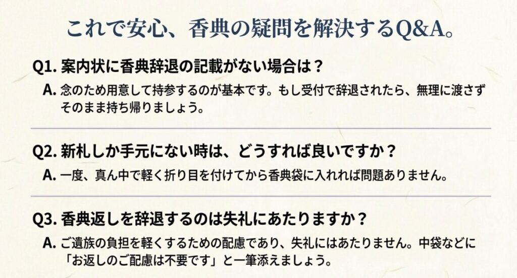香典辞退の記載がない場合や新札しかない時の対応など、葬儀の現場で迷いやすい疑問に回答するFAQスライド。