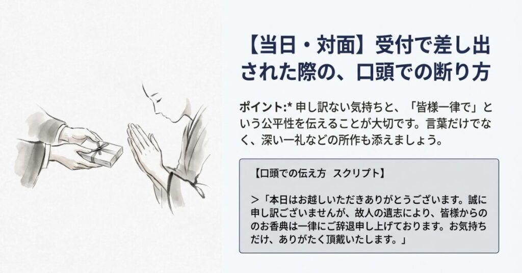 葬儀当日の受付にて、申し訳ない気持ちと公平性を伝えながら丁寧にお断りする際の口頭フレーズ。