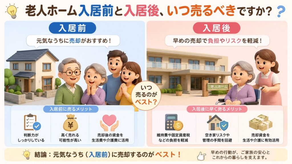 老人ホーム入居前と入居後、いつ売るべき